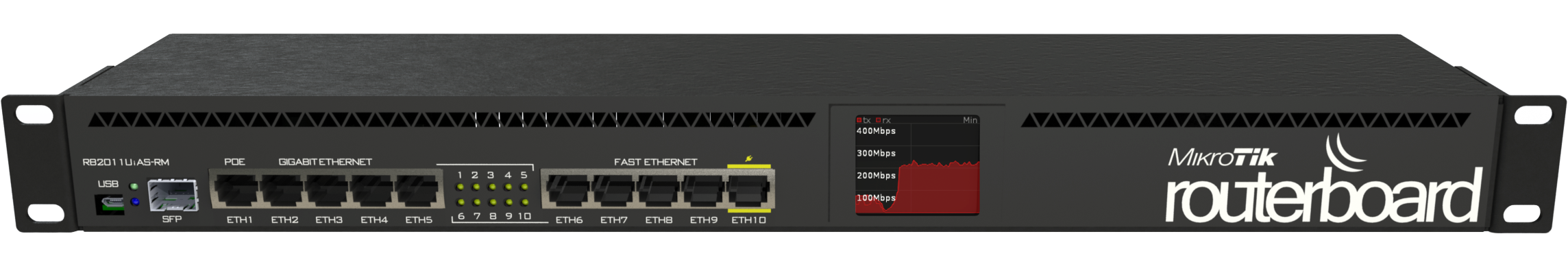 Маршрутизатор MikroTik RouterBoard RB2011UiAS-RM